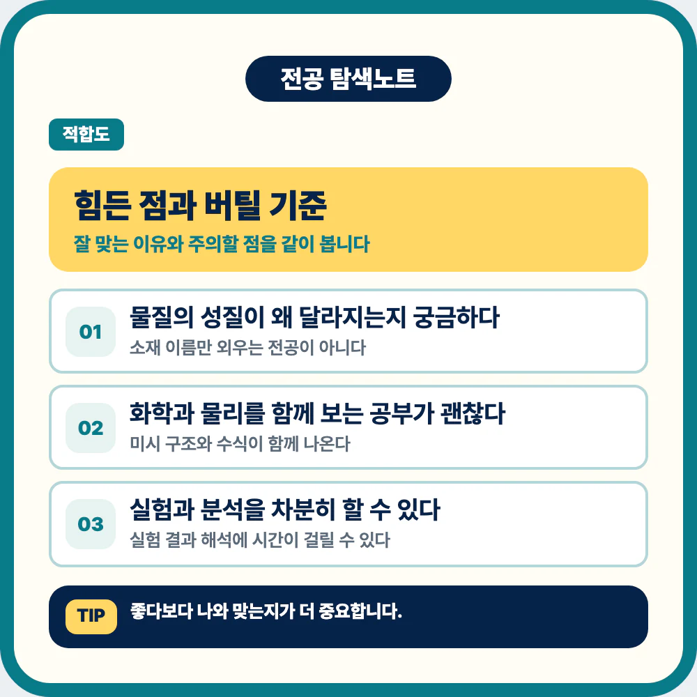신소재공학과 공부 난이도와 적성 확인 이미지