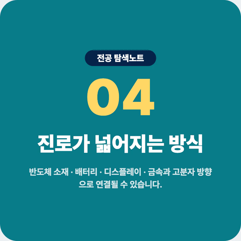 신소재공학과 진로 반도체 배터리 디스플레이 분야 이미지