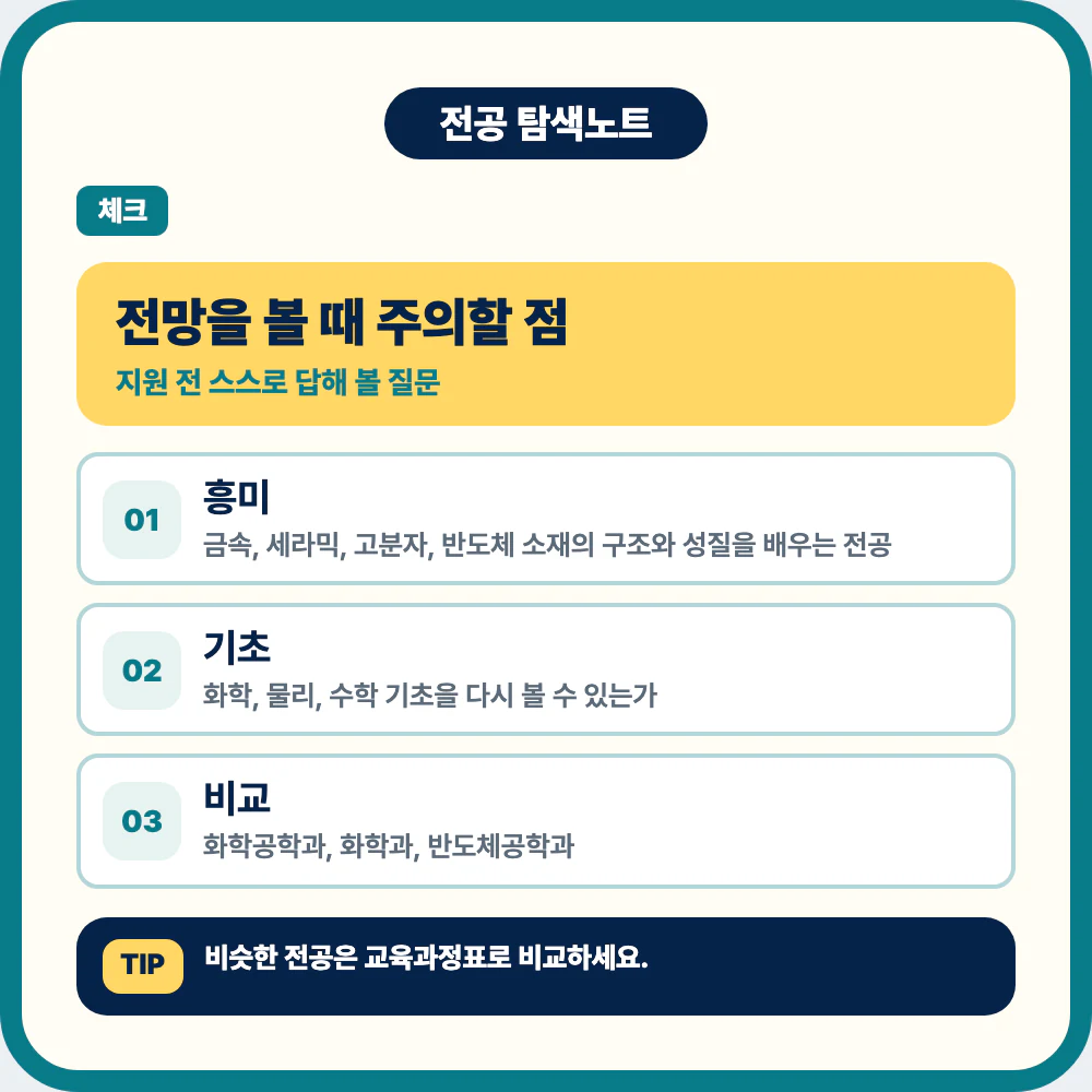 신소재공학과 전망 확인 체크 질문 이미지