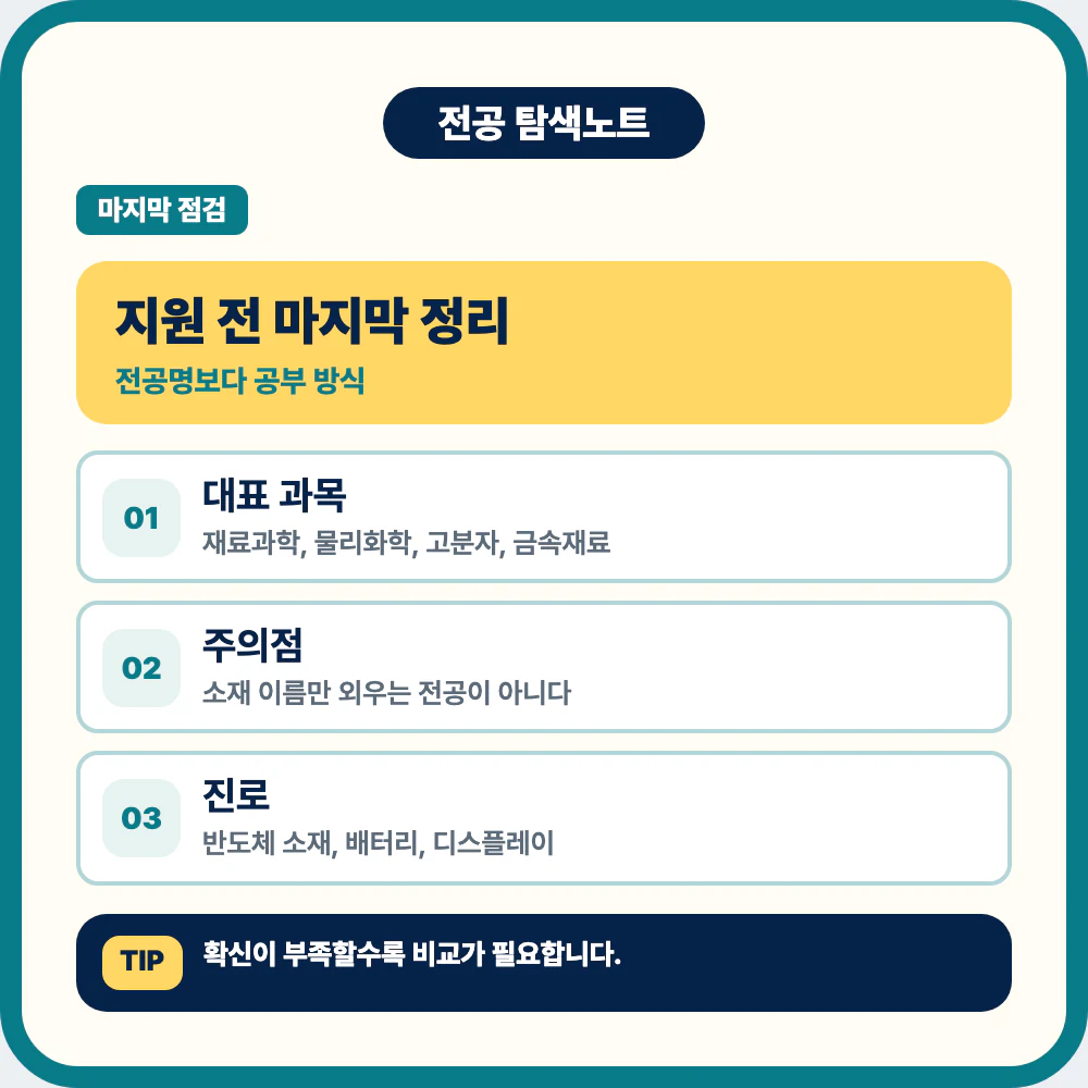 신소재공학과 지원 전 마지막 점검 정리 이미지