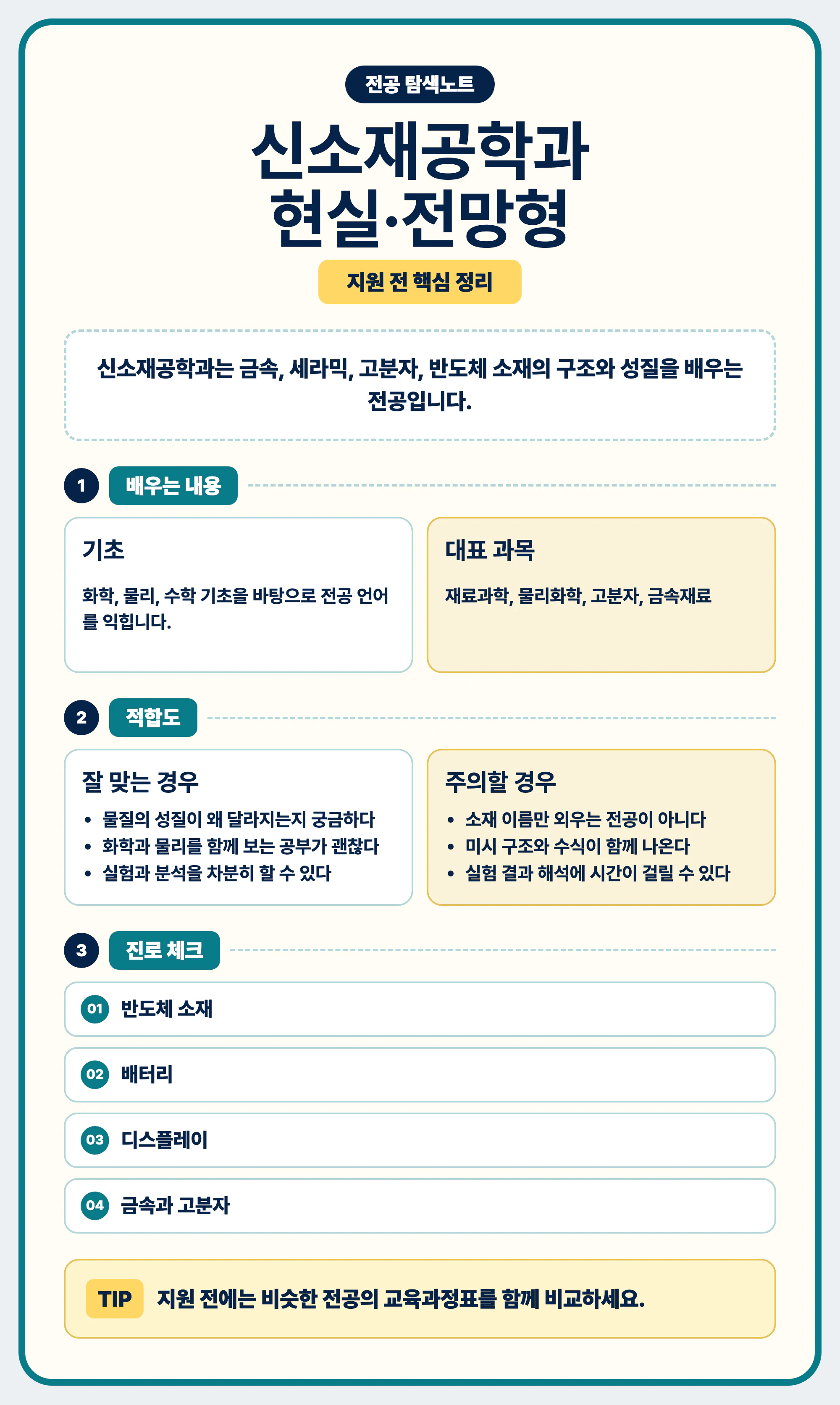 신소재공학과 현실과 전망 마무리 이미지