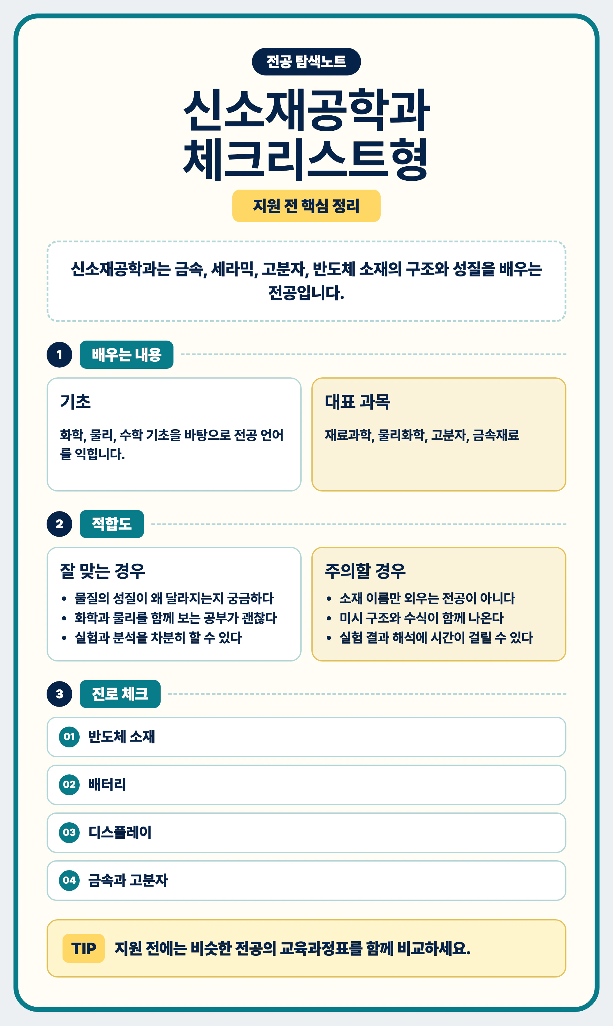 신소재공학과 전공 선택 마무리와 교육과정표 비교 이미지