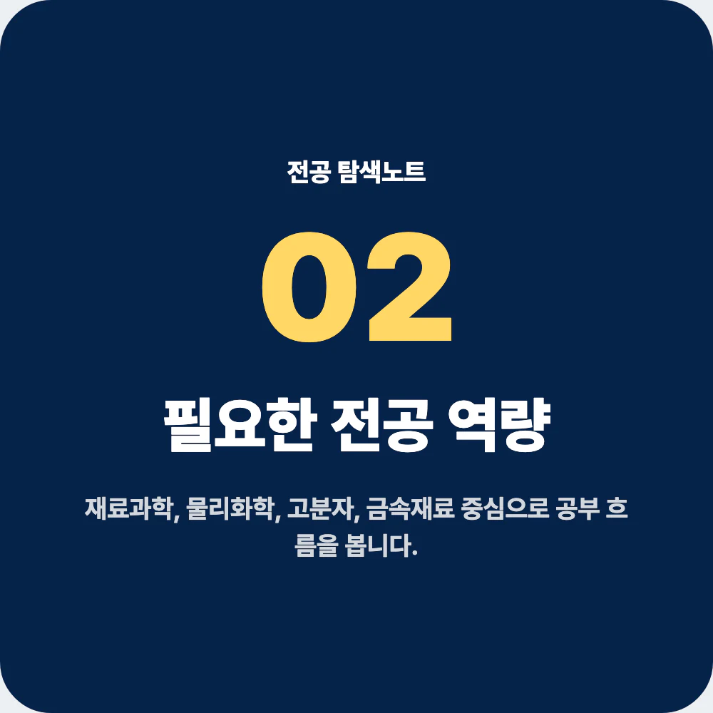 신소재공학과 전공 역량과 대표 과목을 정리한 이미지