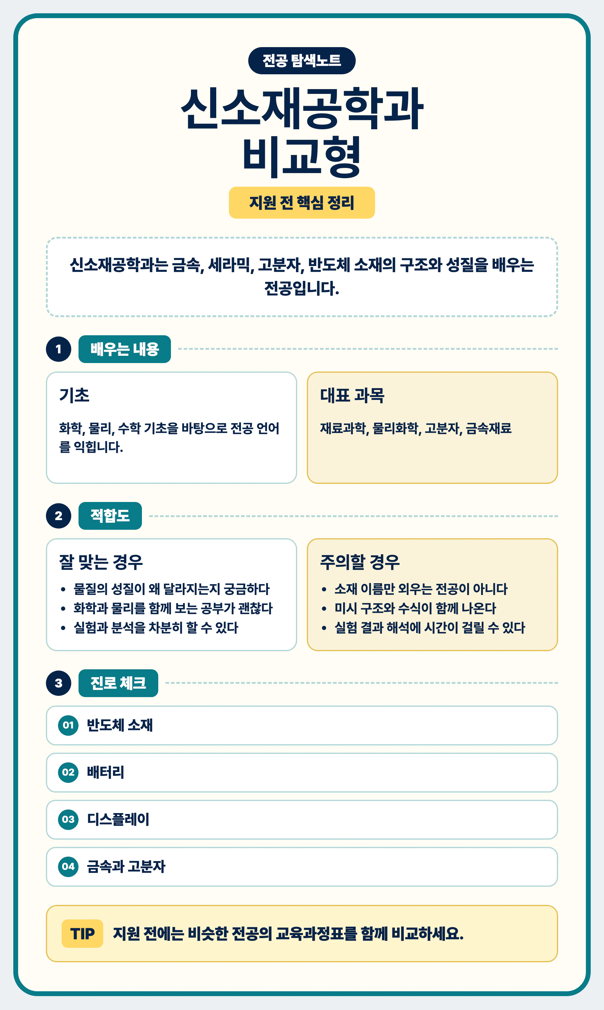 신소재공학과 비슷한 전공과 차이 비교를 마무리하는 핵심 정리 이미지