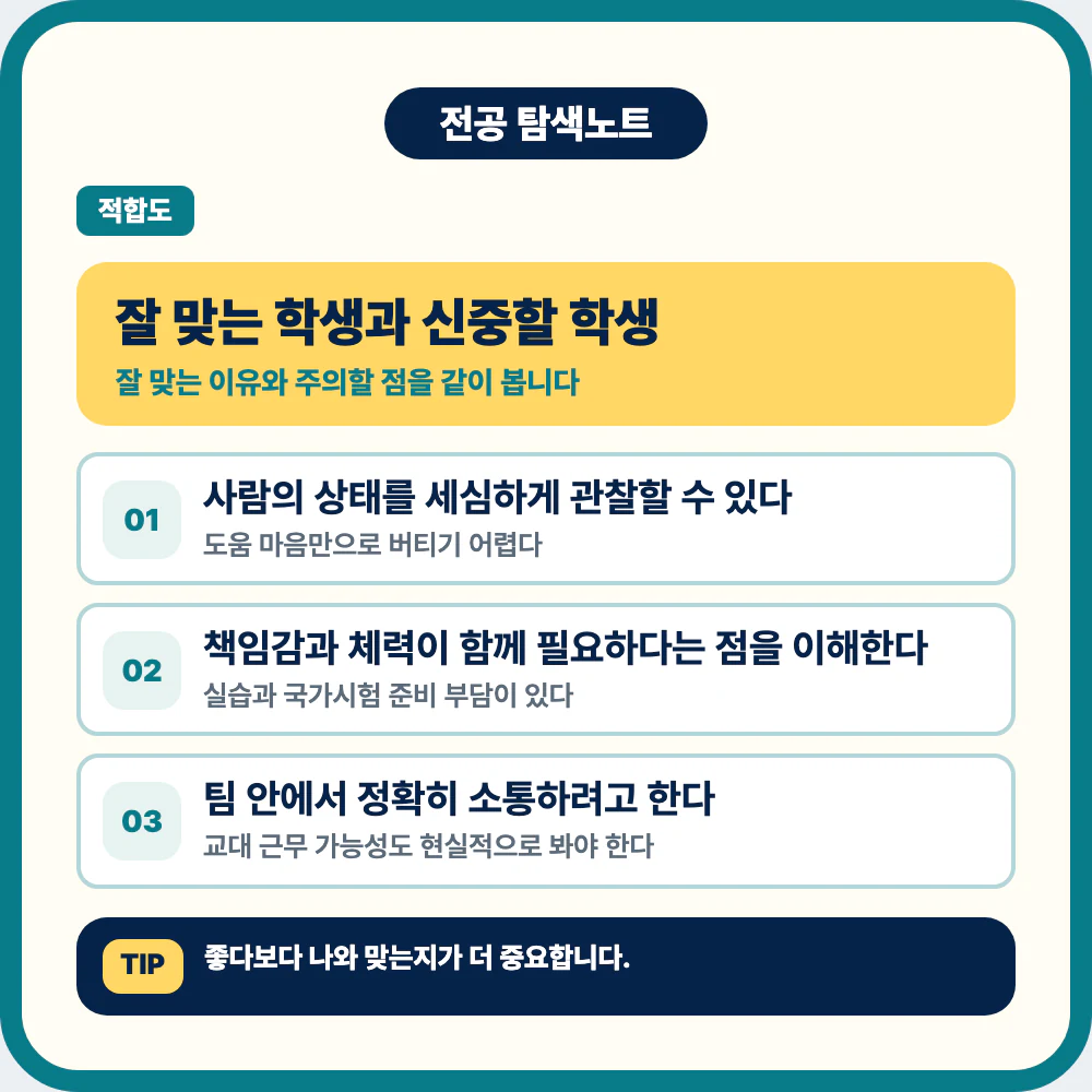 간호학과에 잘 맞는 학생 유형과 주의점 이미지