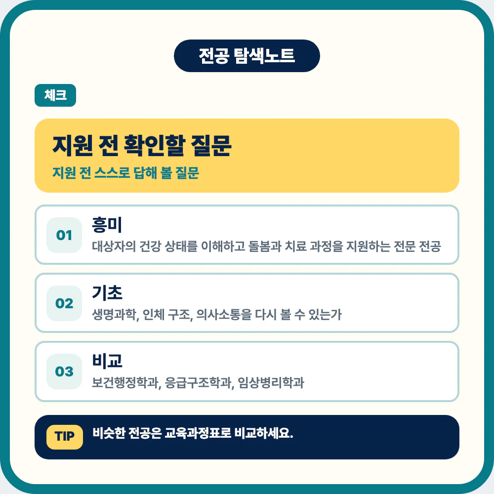 간호학과 지원 전 체크 질문과 판단 기준 이미지