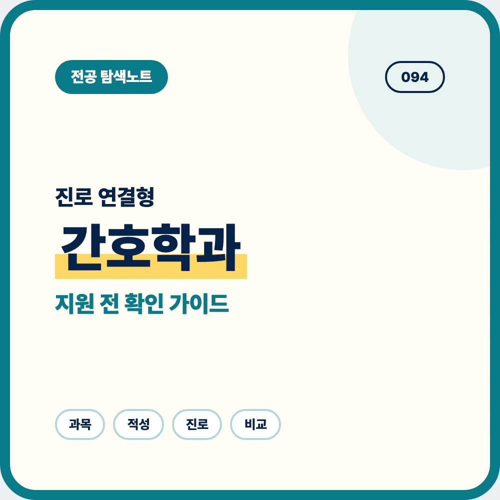 간호학과 진로 방향과 필요한 역량을 설명하는 고등학생 전공 선택 가이드 이미지