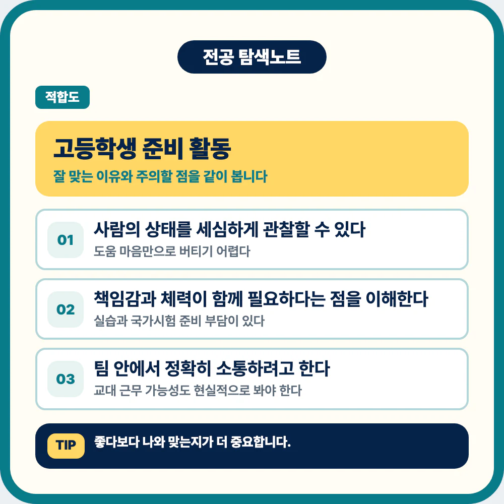 간호학과 지원 전 고등학생 준비 활동과 확인 사항 이미지