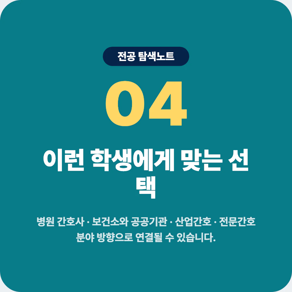 간호학과와 보건행정학과 응급구조학과 임상병리학과 작업치료학과 비교 이미지