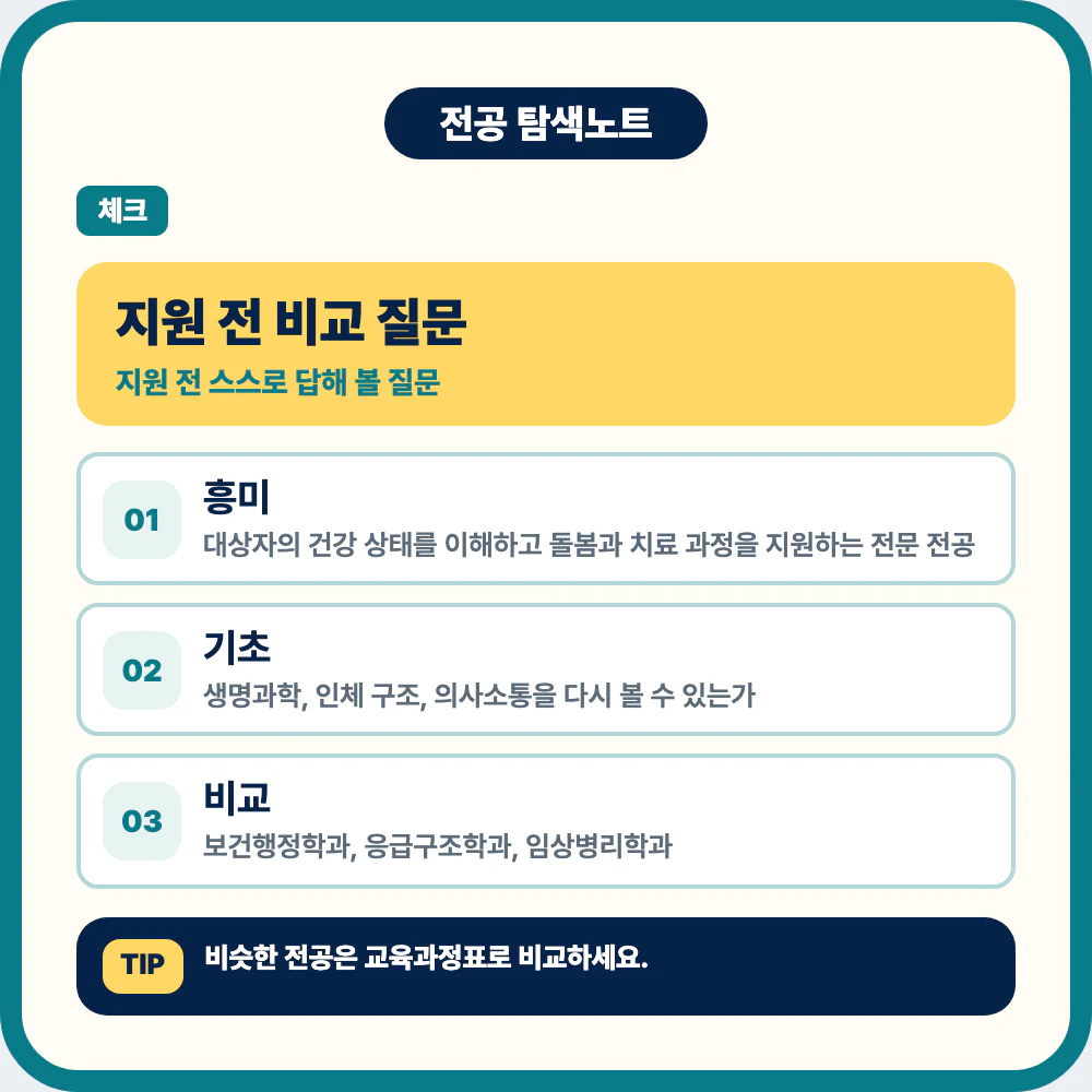 간호학과 지원 전 비교 질문과 체크리스트 이미지