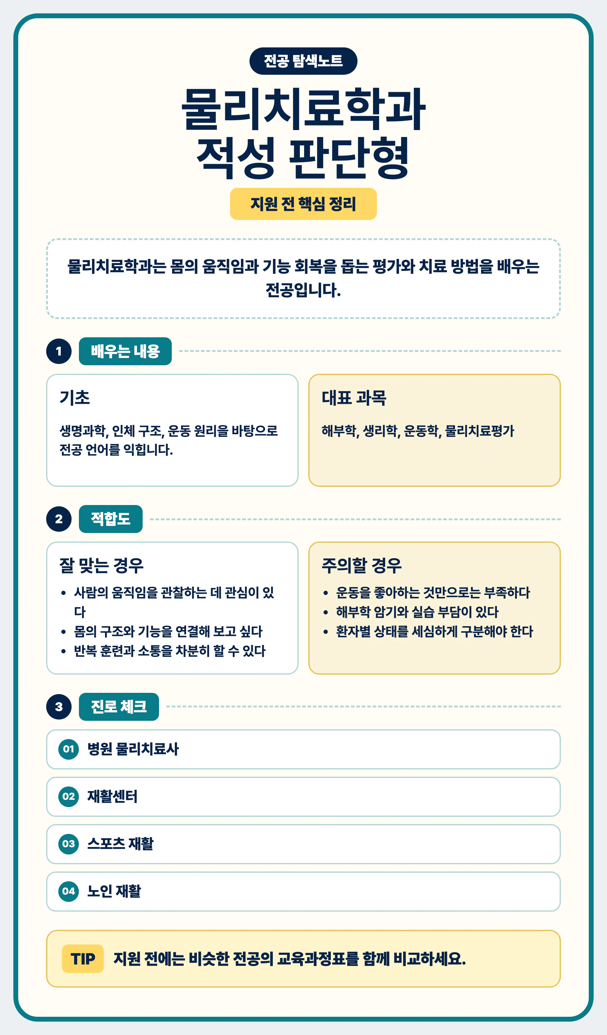 물리치료학과 적성 공부 방식 진로 연결 마무리 이미지