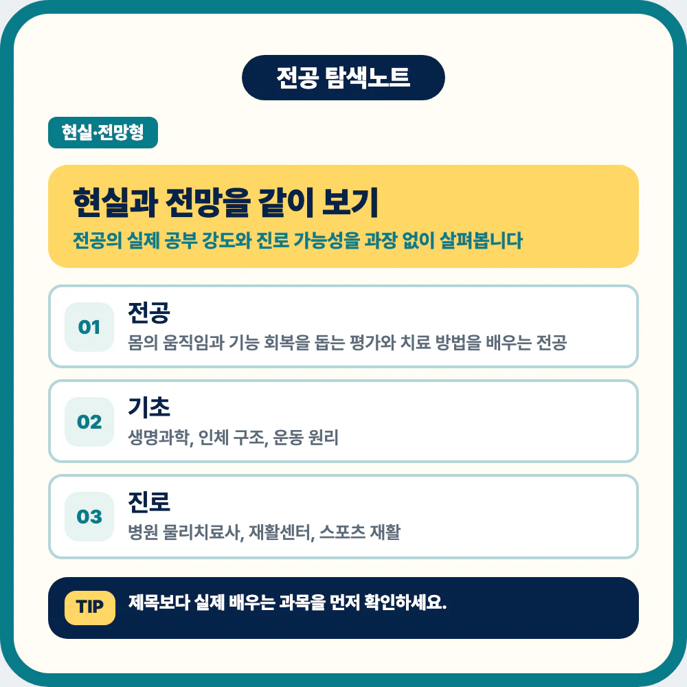 물리치료학과 현실과 전망을 함께 확인하는 전공 탐색 이미지