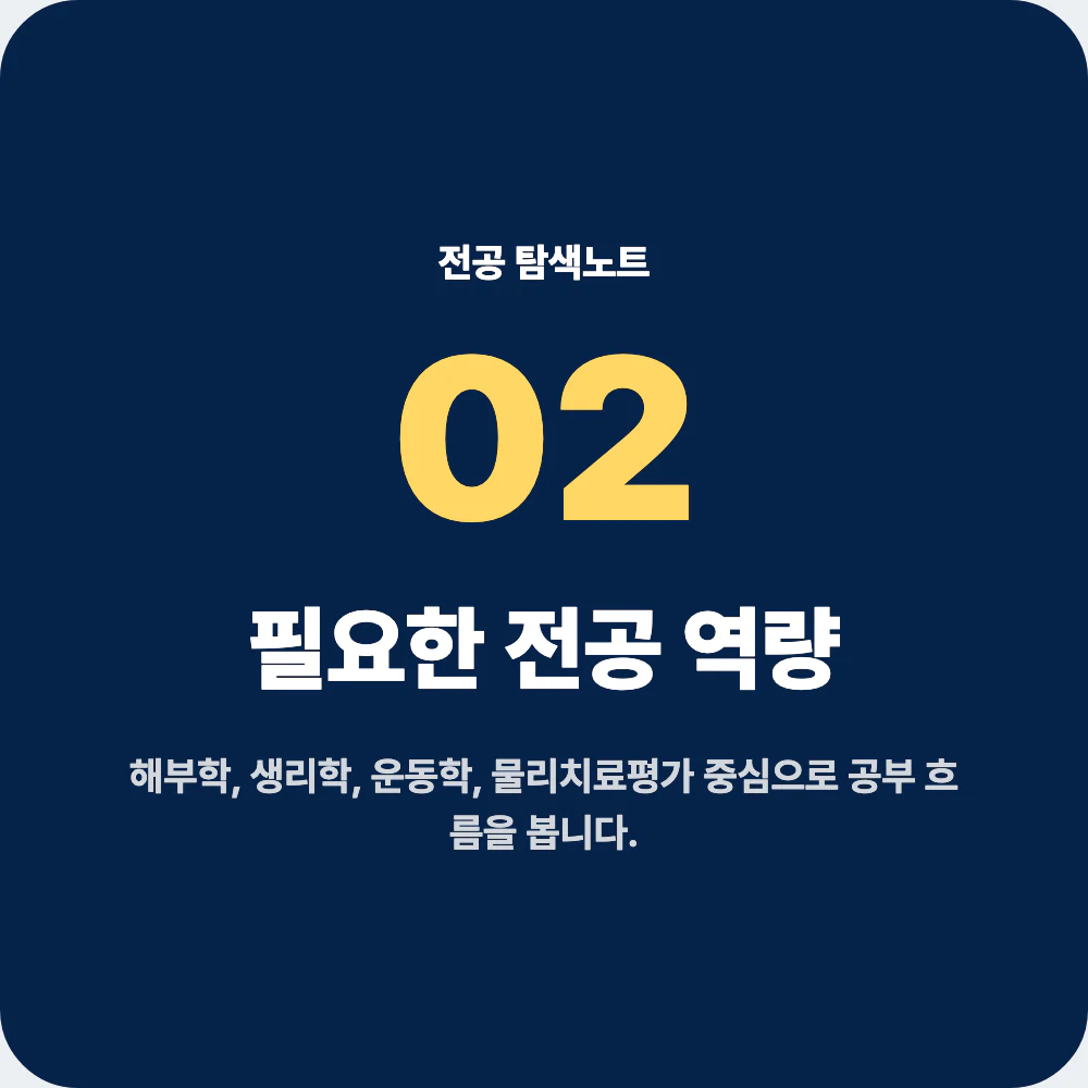 물리치료학과 전공 과목과 필요한 역량을 설명하는 이미지