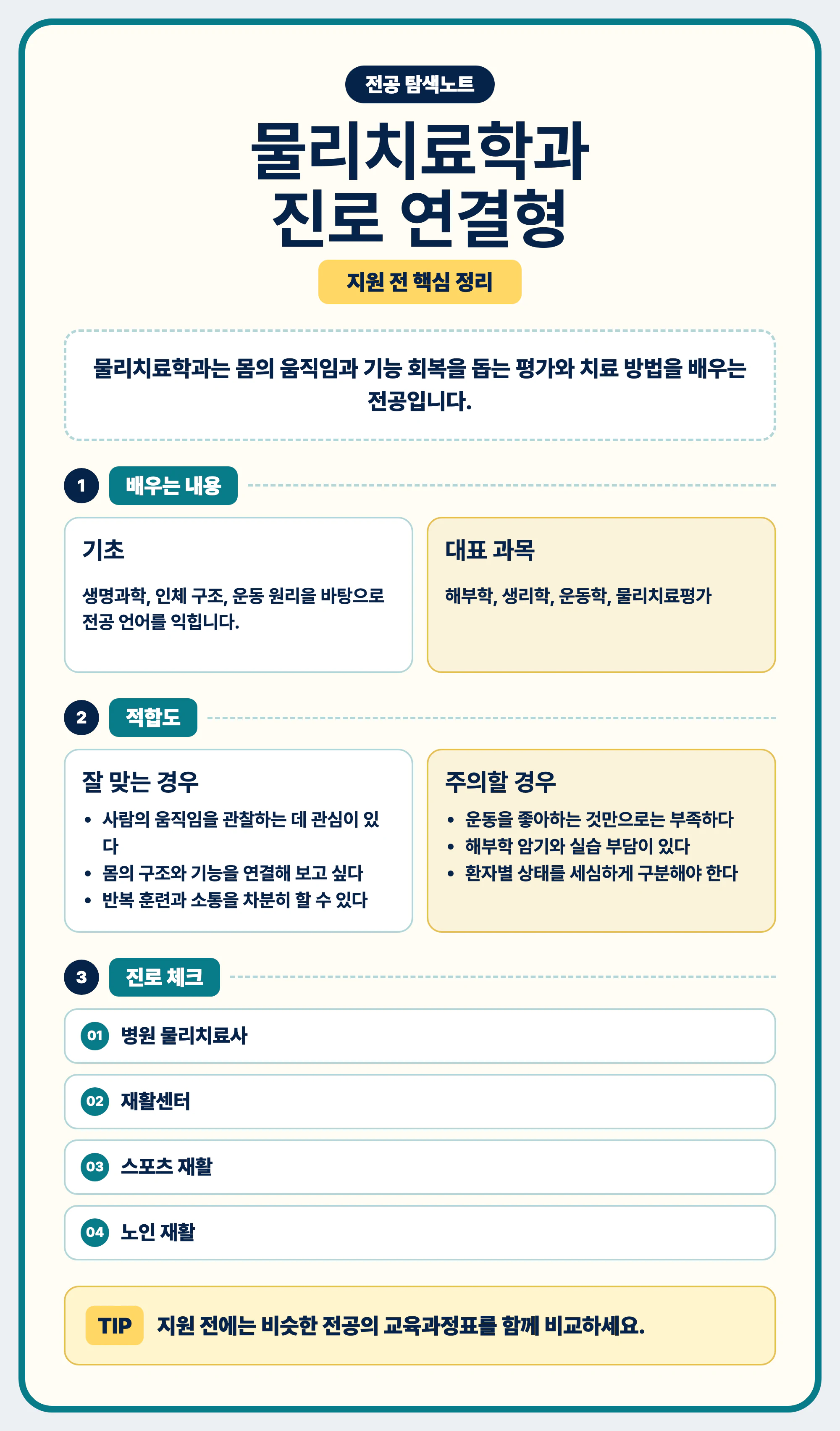 물리치료학과 진로와 역량 전공 선택 가이드 마무리 이미지