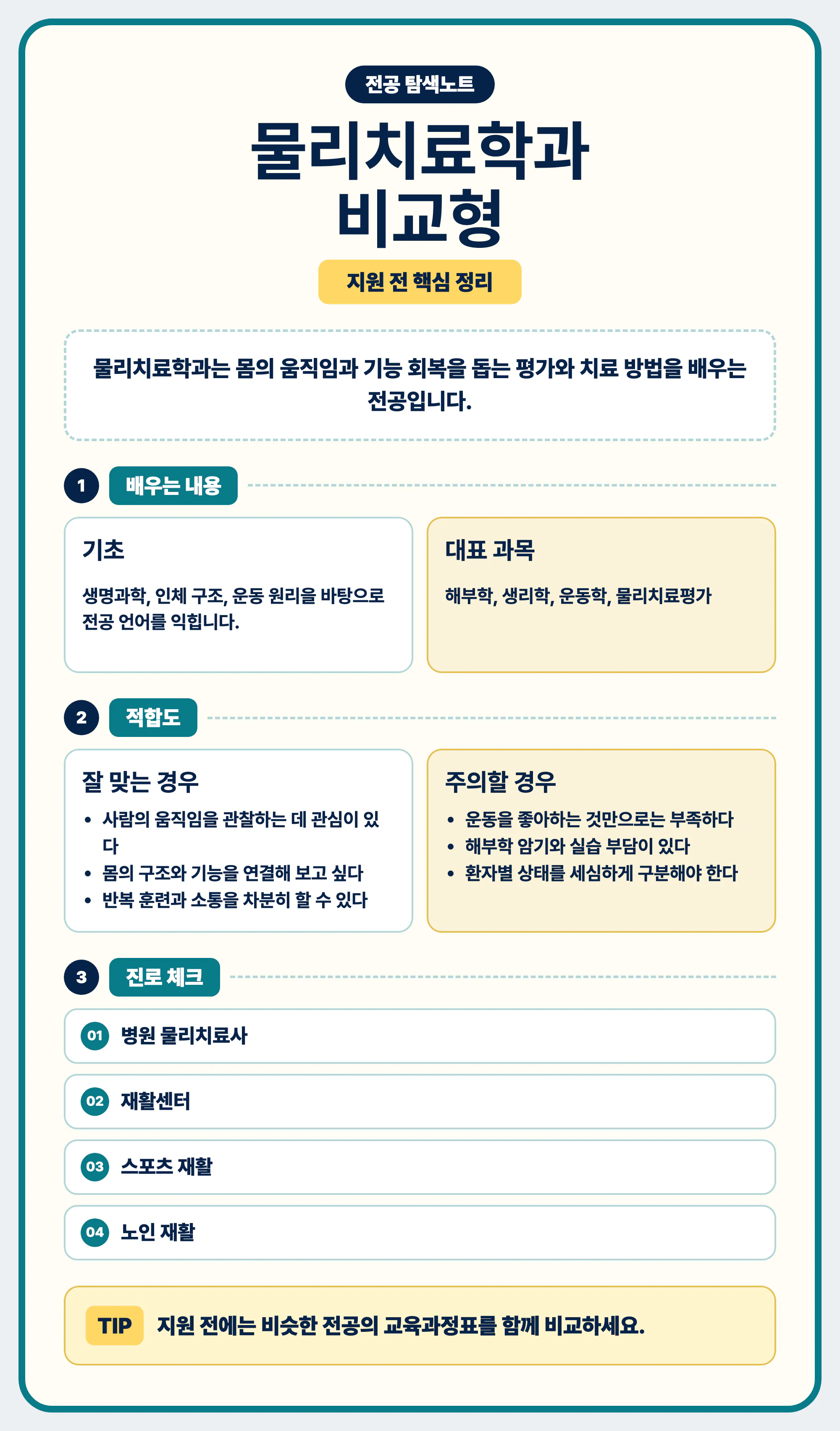 물리치료학과 비슷한 전공 차이와 지원 전 선택 기준 마무리 이미지