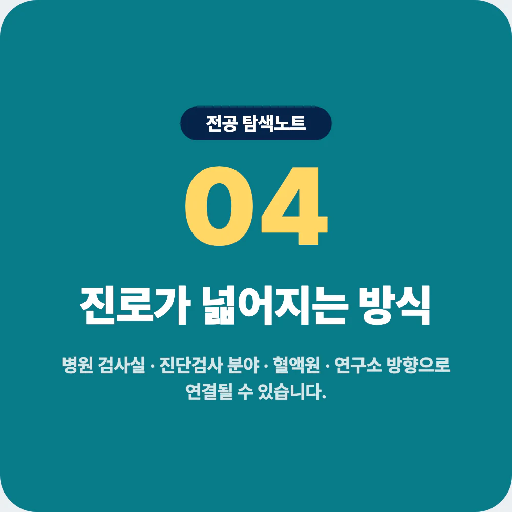 임상병리학과 졸업 후 진로와 취업 방향 이미지