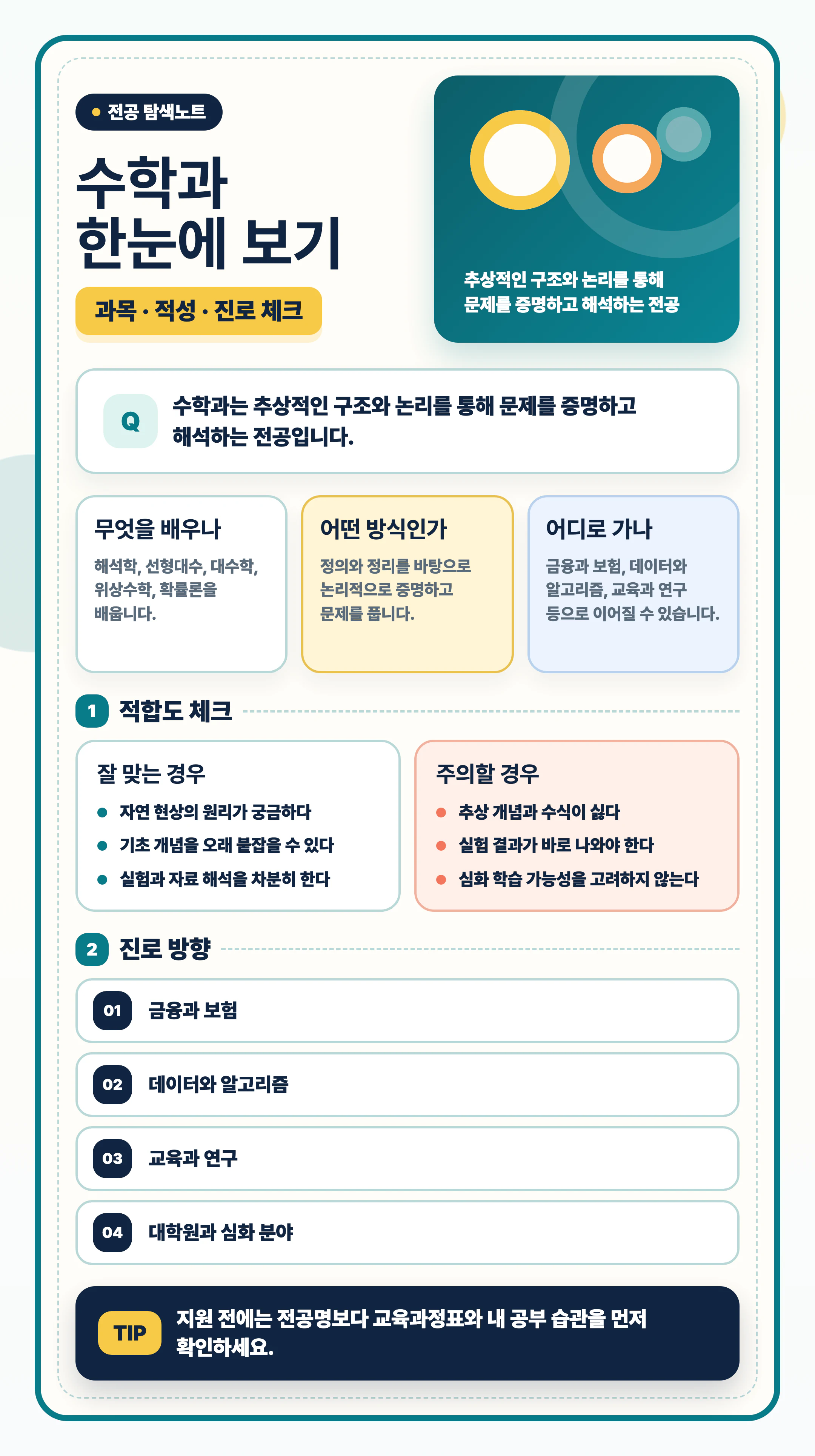 수학과 전공 선택과 졸업 후 진로 비교를 마무리하는 이미지