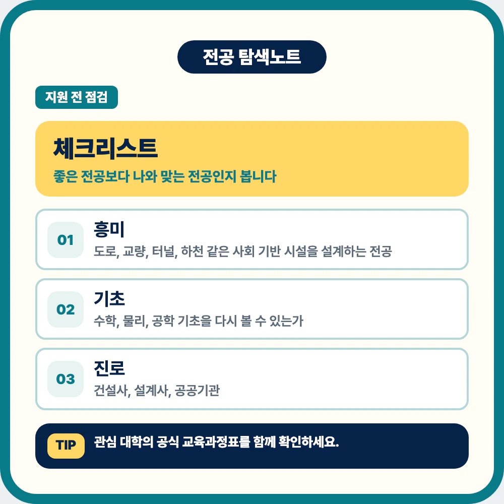 토목공학과 지원 전 체크리스트 이미지
