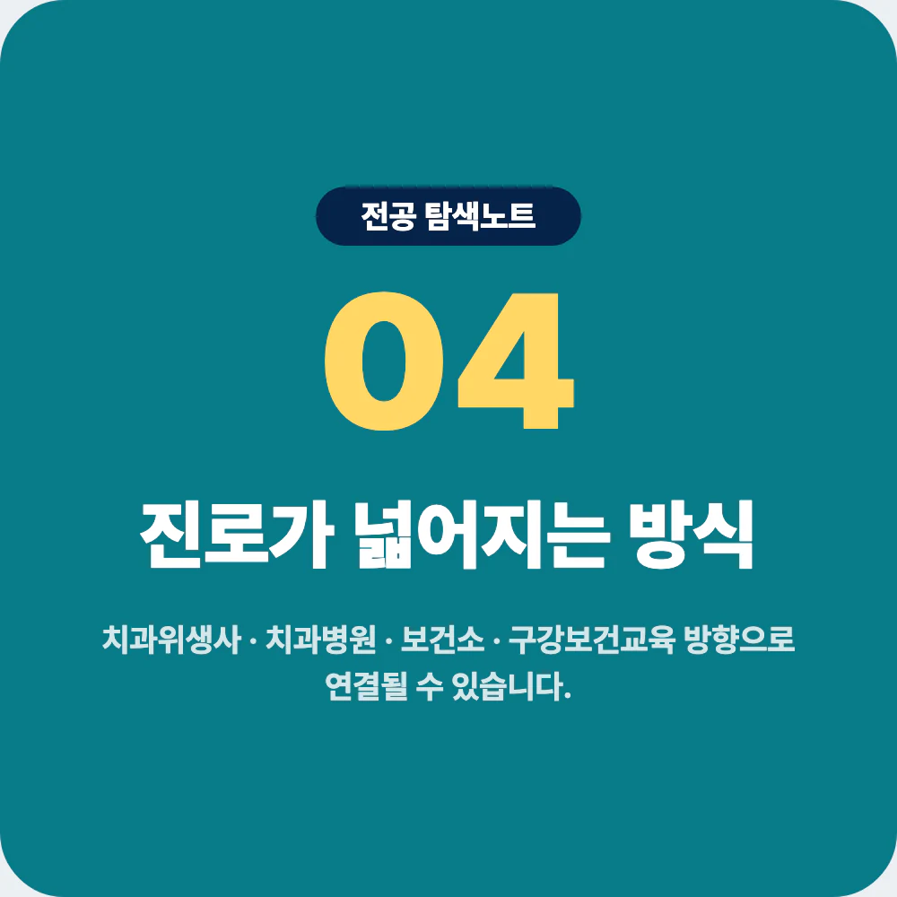 치위생학과 졸업 후 진로와 취업 방향을 보여주는 이미지
