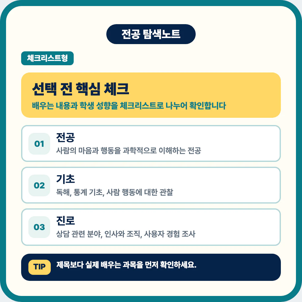심리학과 선택 전 전공 정체성과 대표 과목 확인 이미지