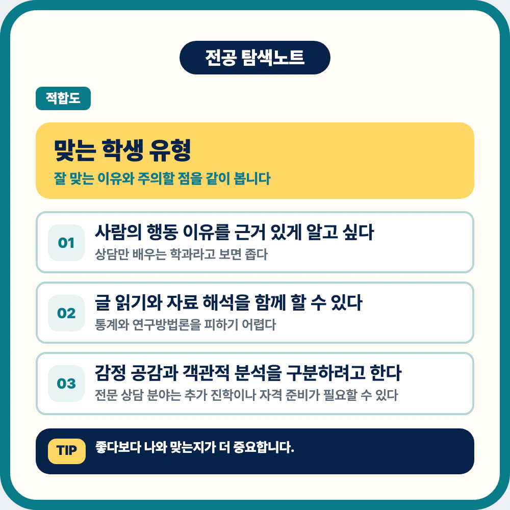 심리학과에 맞는 학생 유형과 사람 행동 분석 성향 이미지