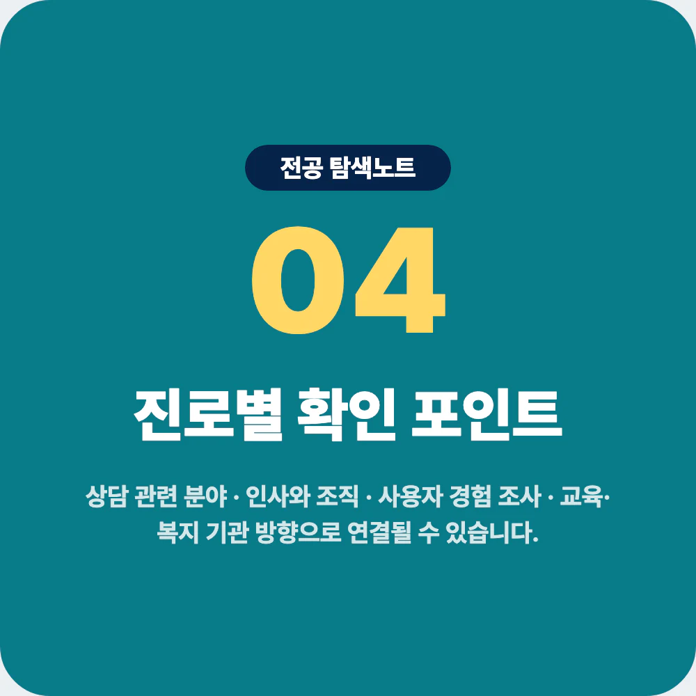 심리학과 졸업 후 진로별 확인 포인트를 정리한 이미지