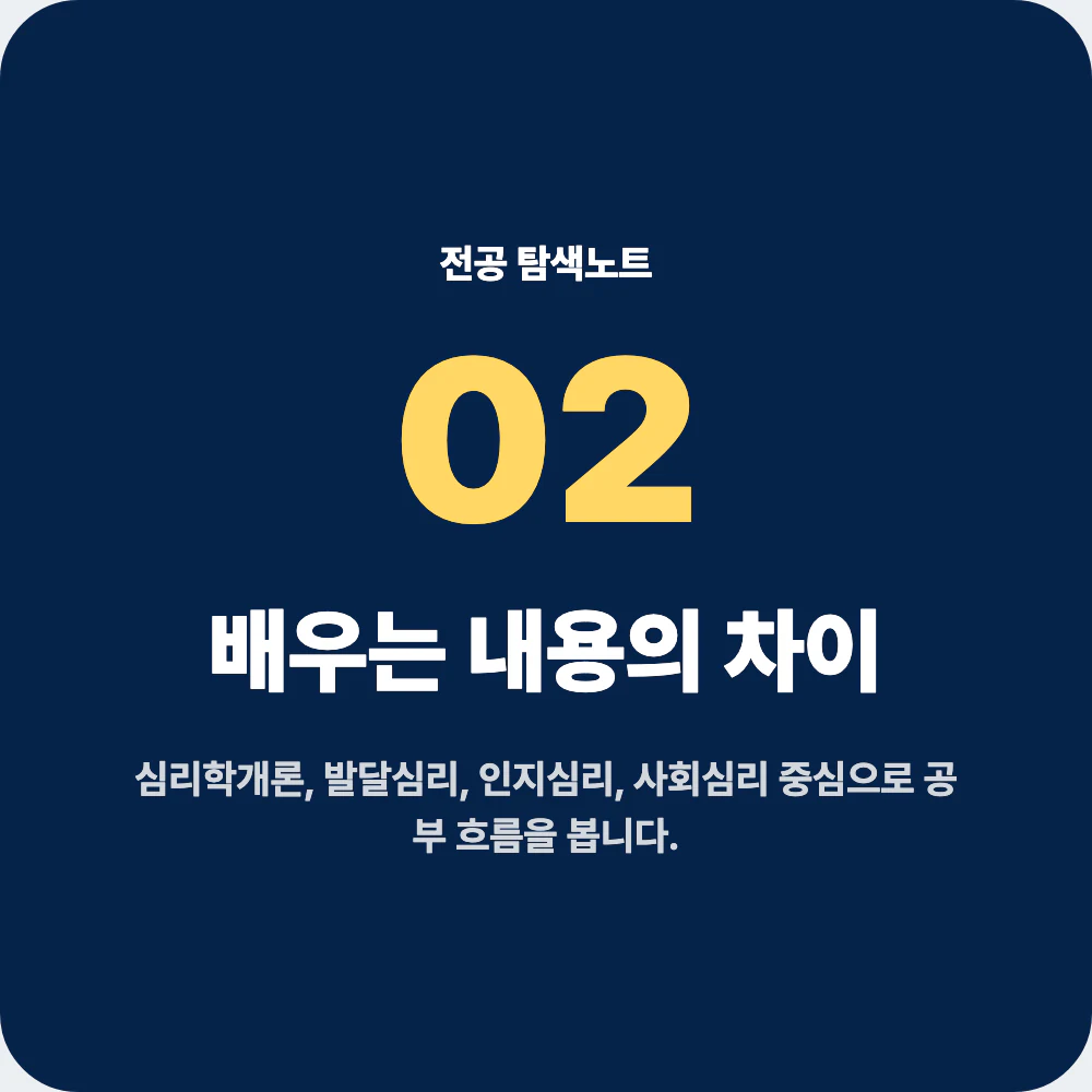 심리학과에서 배우는 심리학개론 발달심리 인지심리 과목 설명 이미지