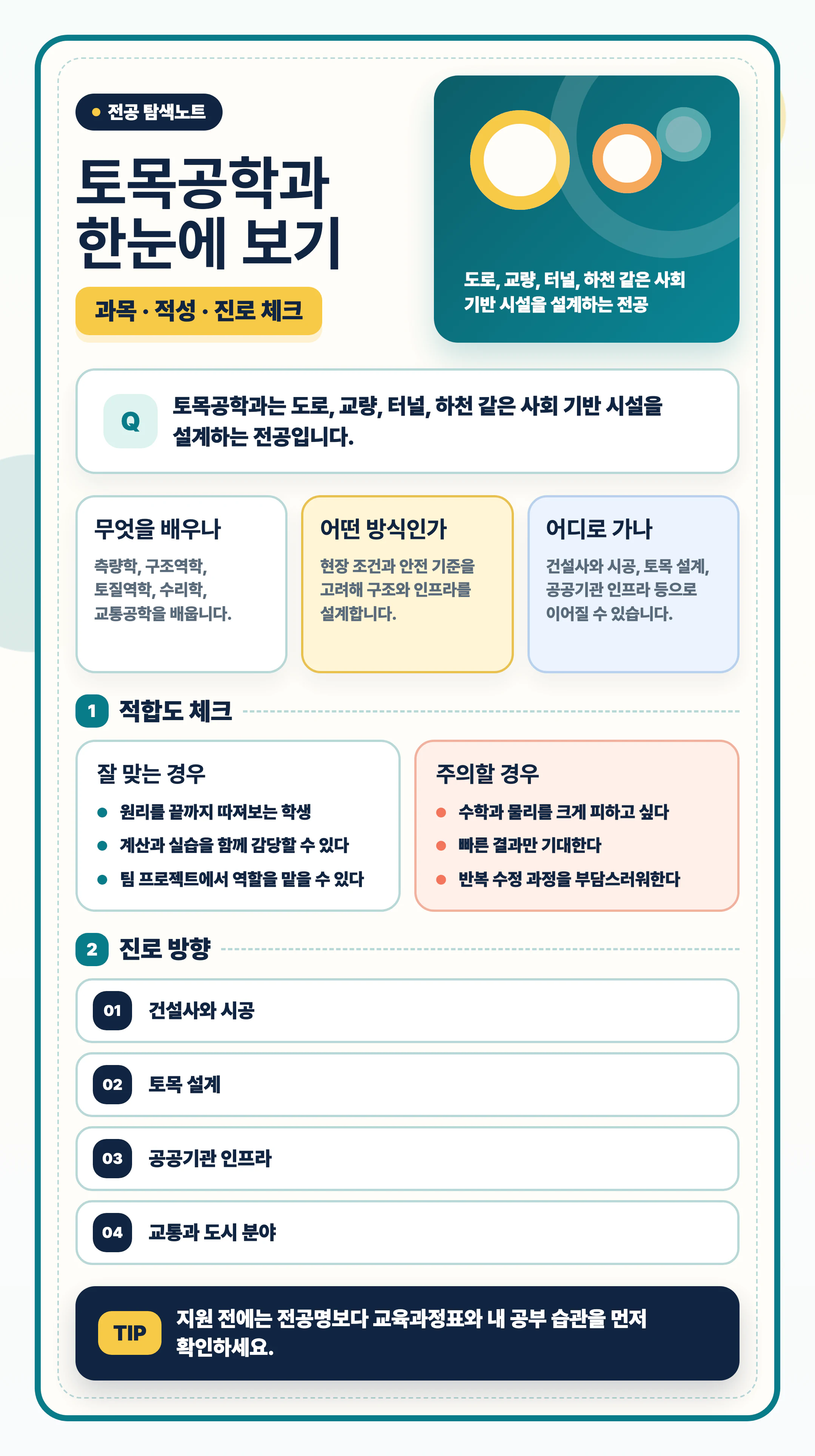 토목공학과 전공 선택 마무리 안내 이미지