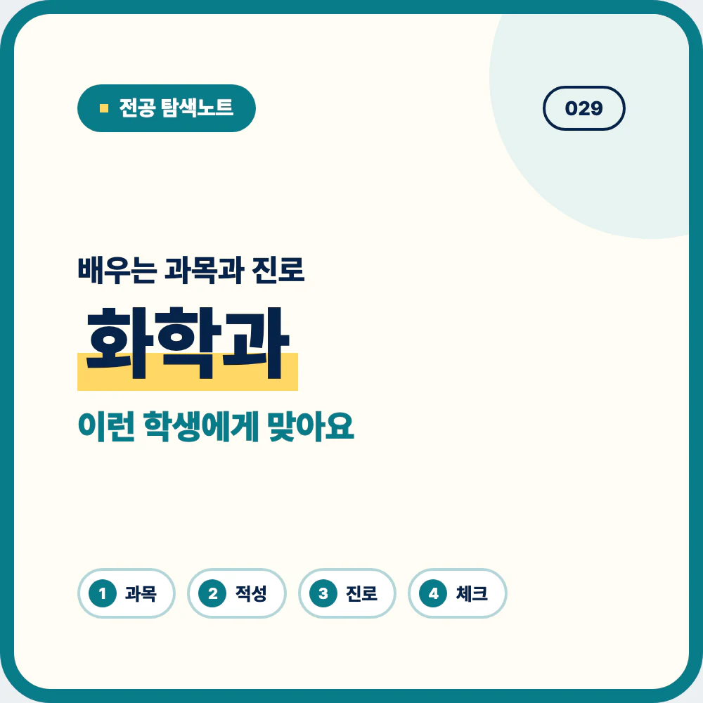 화학과 배우는 과목과 졸업 후 진로를 설명하는 대표 이미지