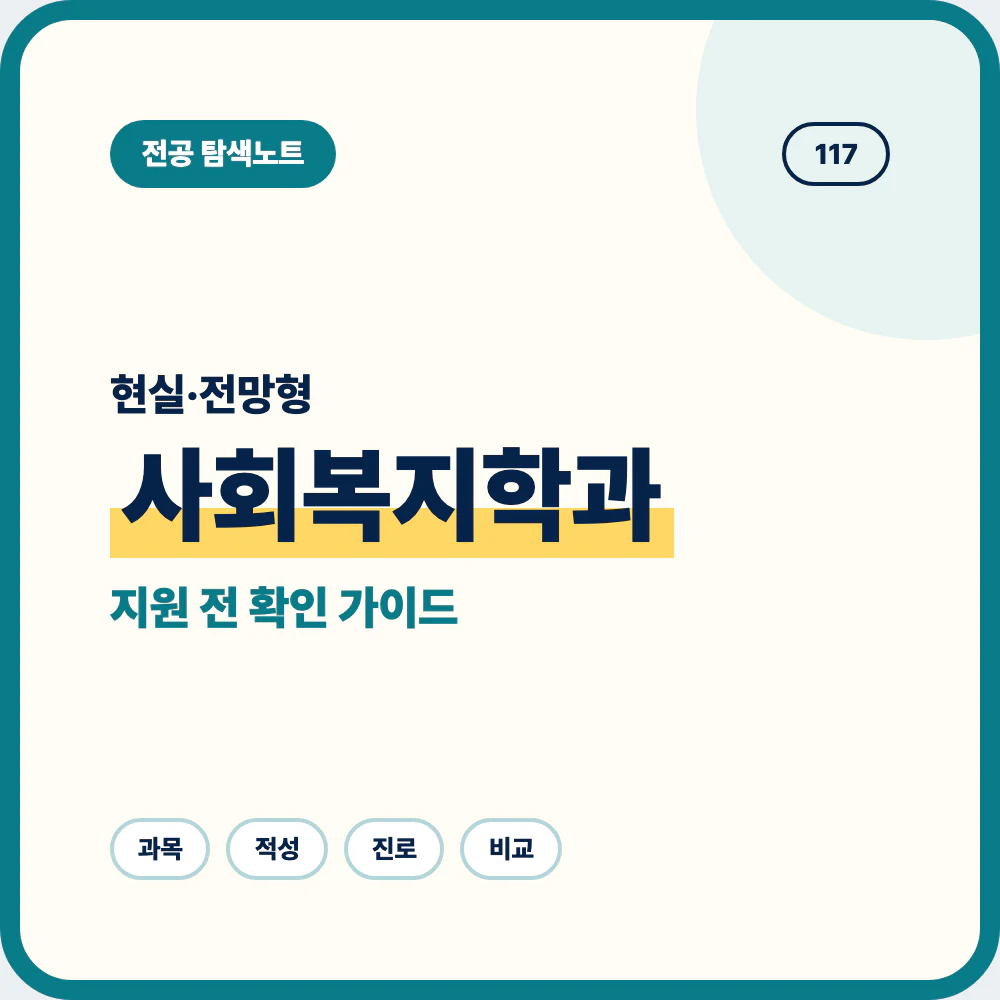 사회복지학과 현실과 전망 전공 소개 핵심 이미지