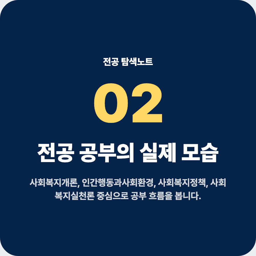 사회복지학과 전공 공부와 대표 과목 설명 이미지