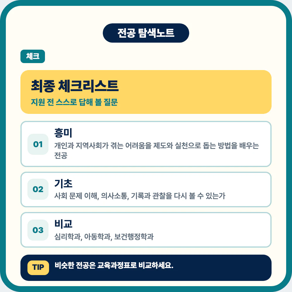 사회복지학과 지원 전 최종 체크리스트 이미지