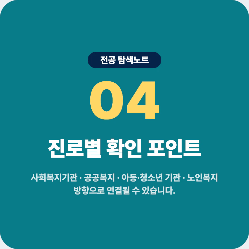 사회복지학과 졸업 후 진로별 확인 포인트 이미지