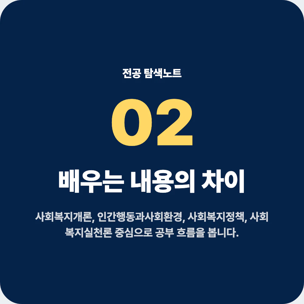 사회복지학과 배우는 과목과 실습 프로젝트 비교 이미지