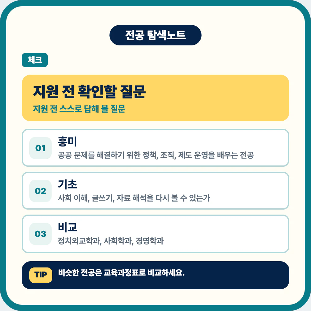 행정학과 지원 전 체크 질문과 전공 선택 기준 이미지