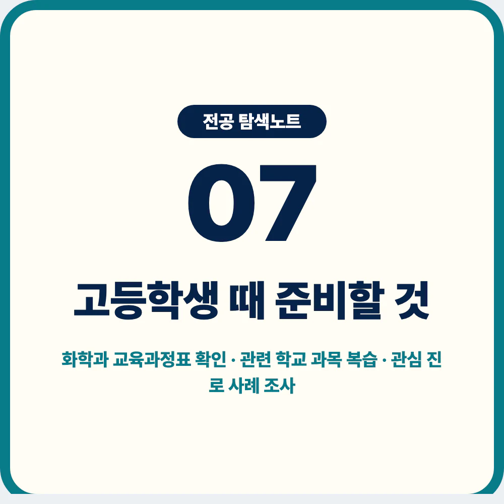 고등학생이 화학과 진학 전 준비할 교육과정표 확인과 탐구 활동 이미지
