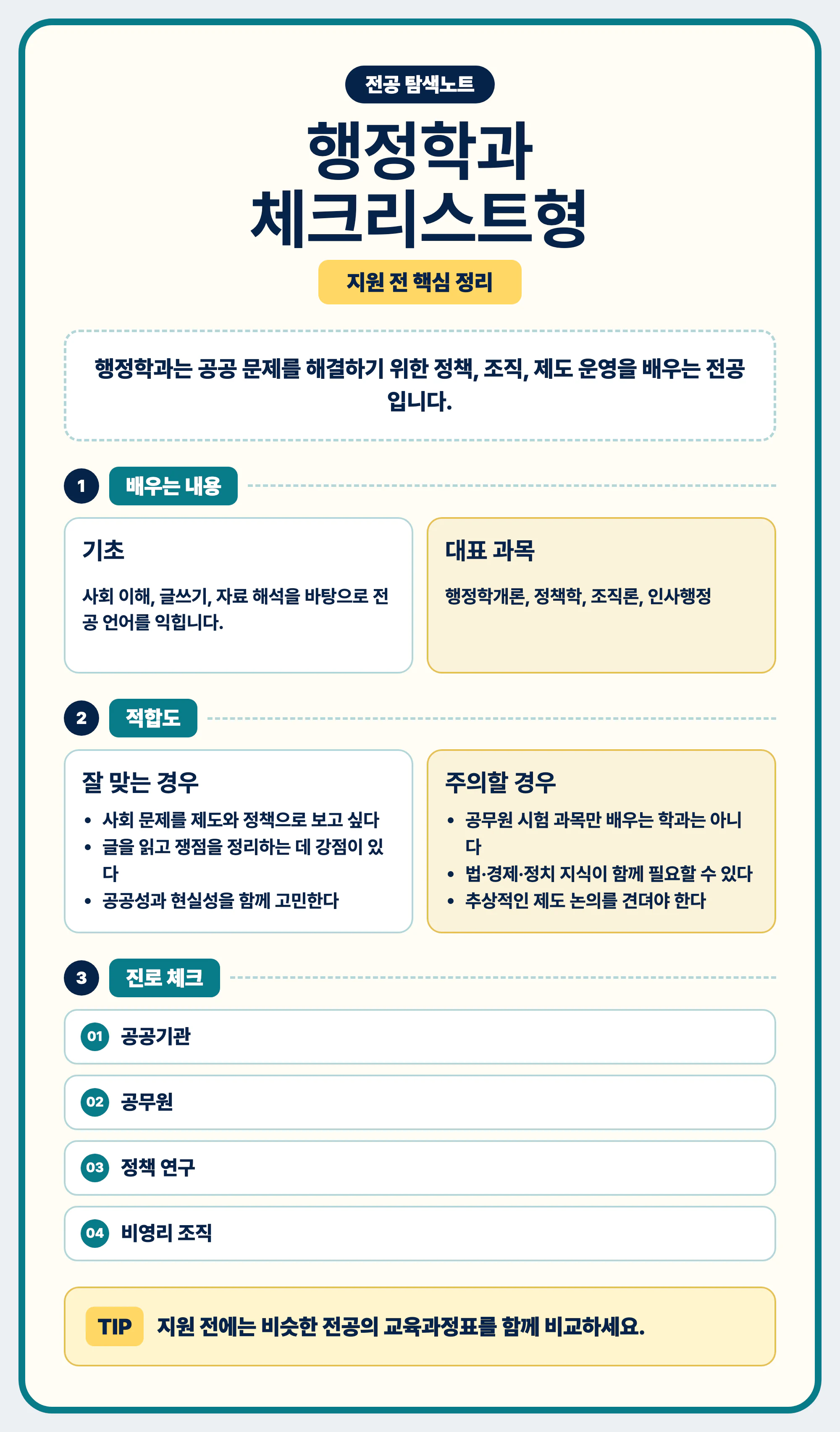 행정학과 전공 선택 마무리와 교육과정표 비교 안내 이미지