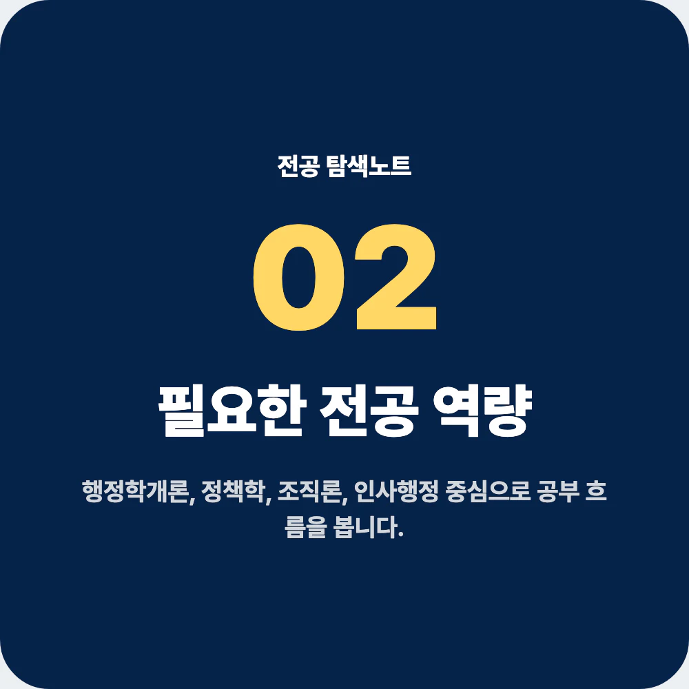 행정학과 전공 역량과 대표 과목을 정리한 이미지