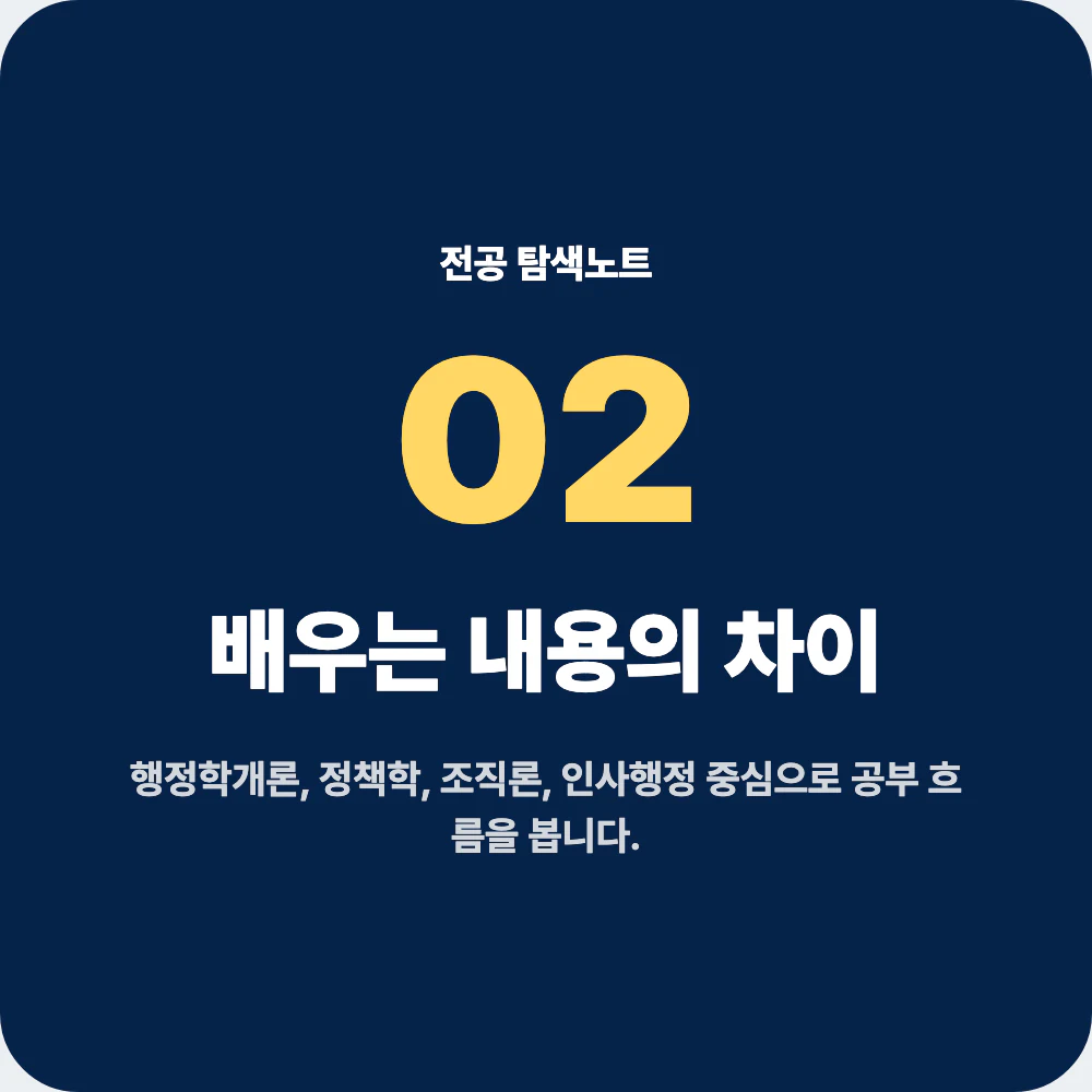 행정학과에서 배우는 행정학개론 정책학 조직론 과목 구성 이미지