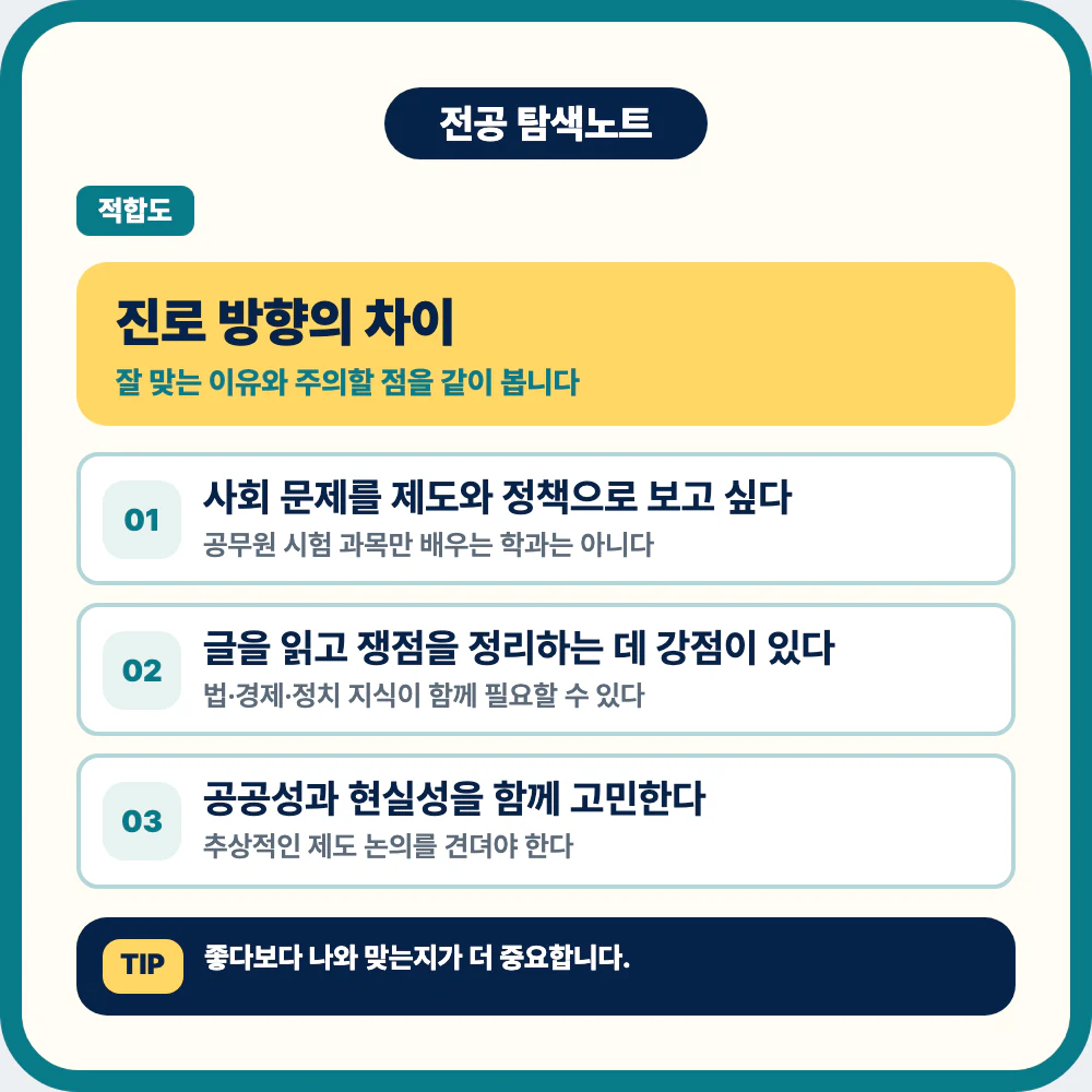 행정학과 진로 방향과 공공기관 공무원 정책 연구 선택 기준 이미지