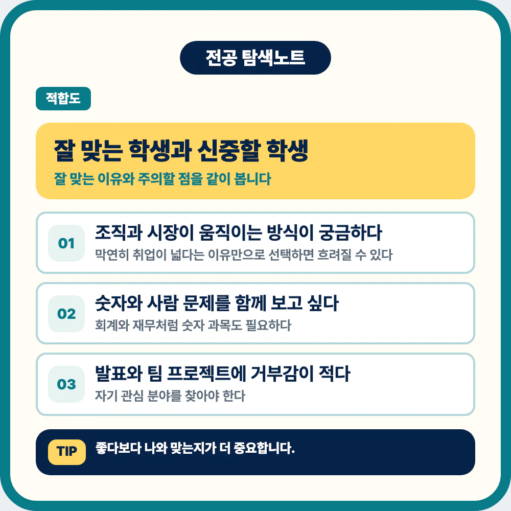 경영학과에 잘 맞는 학생 유형과 주의점 이미지