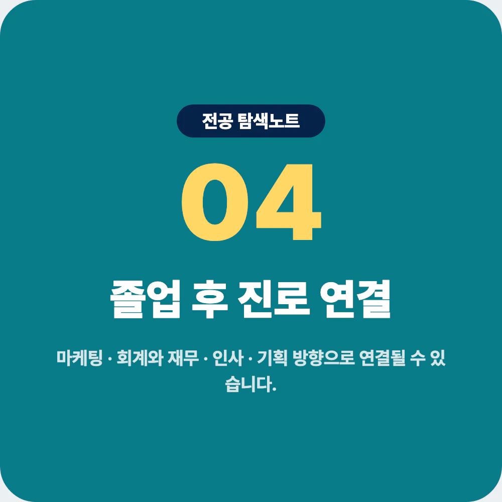 경영학과 졸업 후 진로 마케팅 회계 재무 인사 기획 이미지