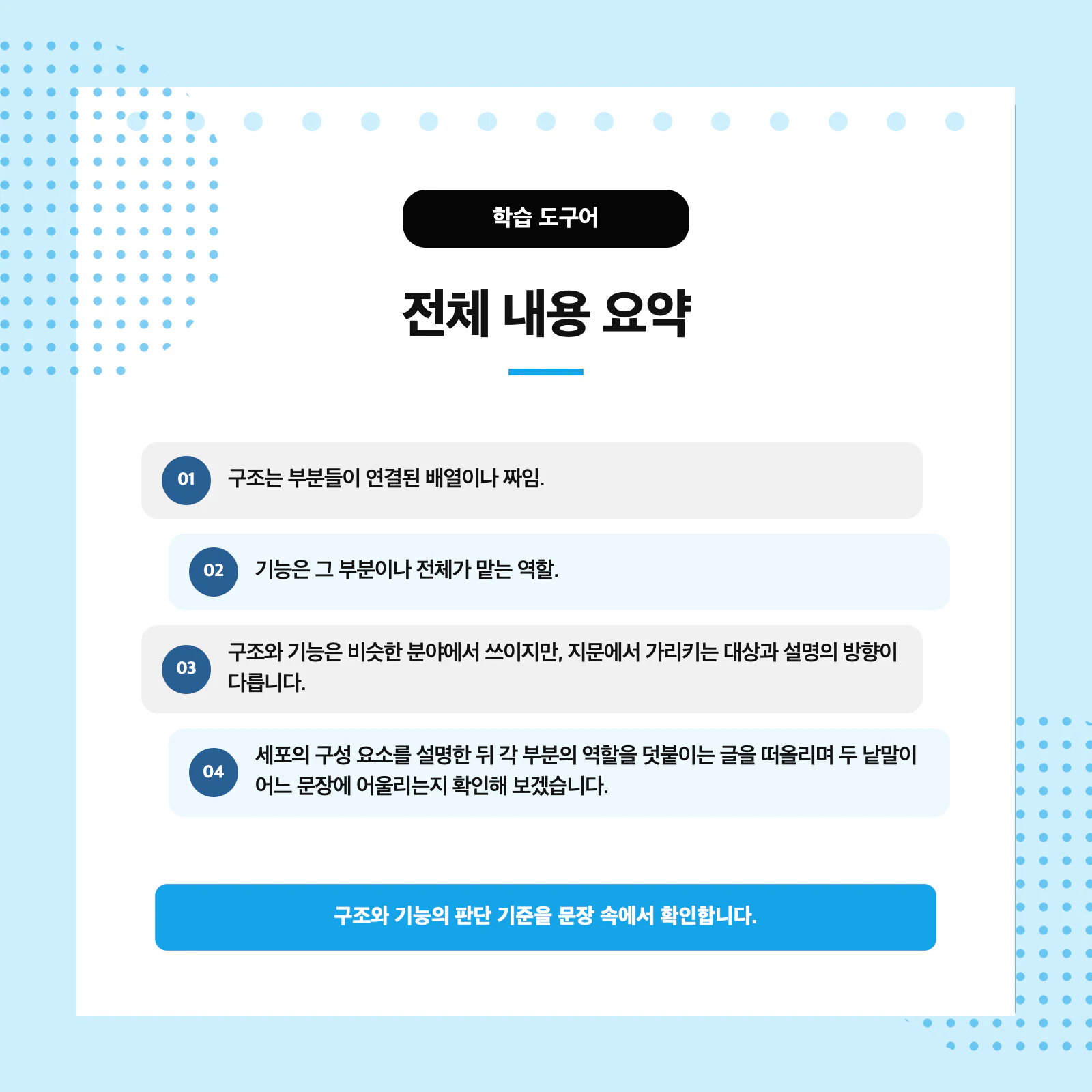 세포의 구성 요소를 통해 구조와 기능을 구별하는 독해 방법 이미지