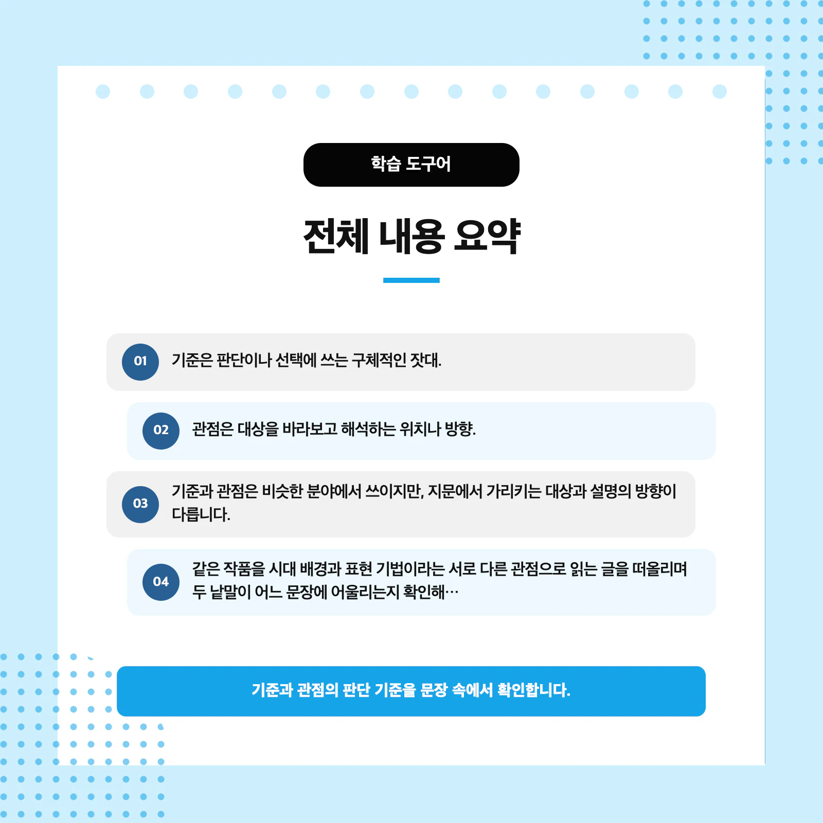 문장 속 대상과 설명 범위로 기준과 관점을 구분하는 방법