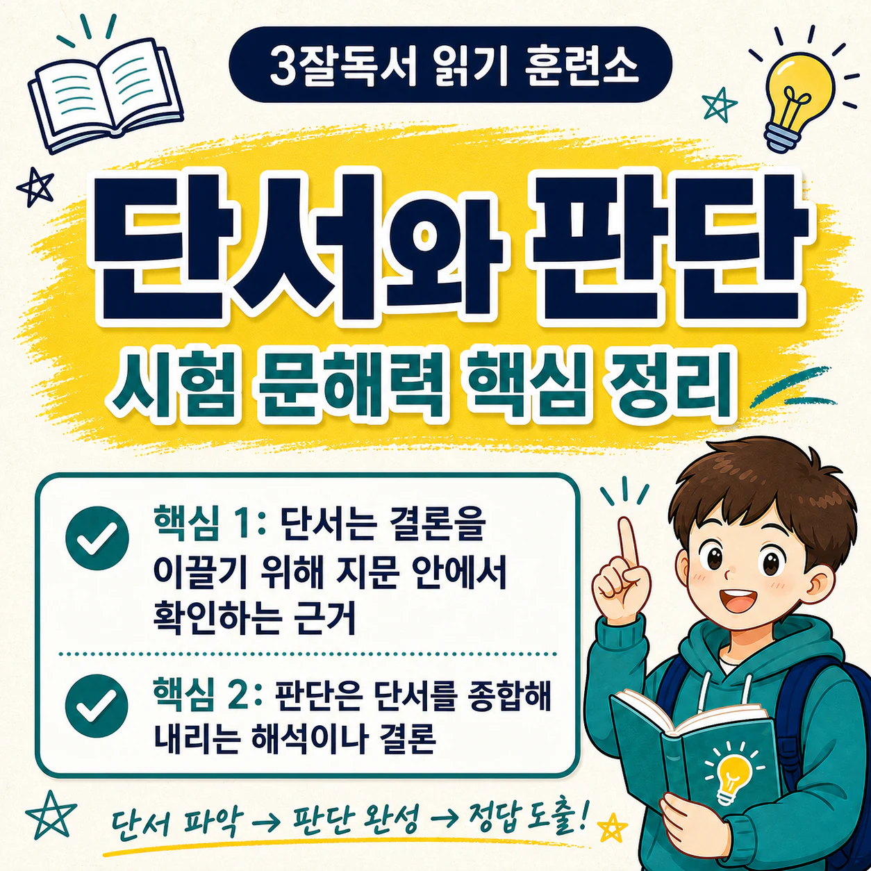 국어 지문에서 단서와 판단의 의미와 역할을 비교한 학습 자료