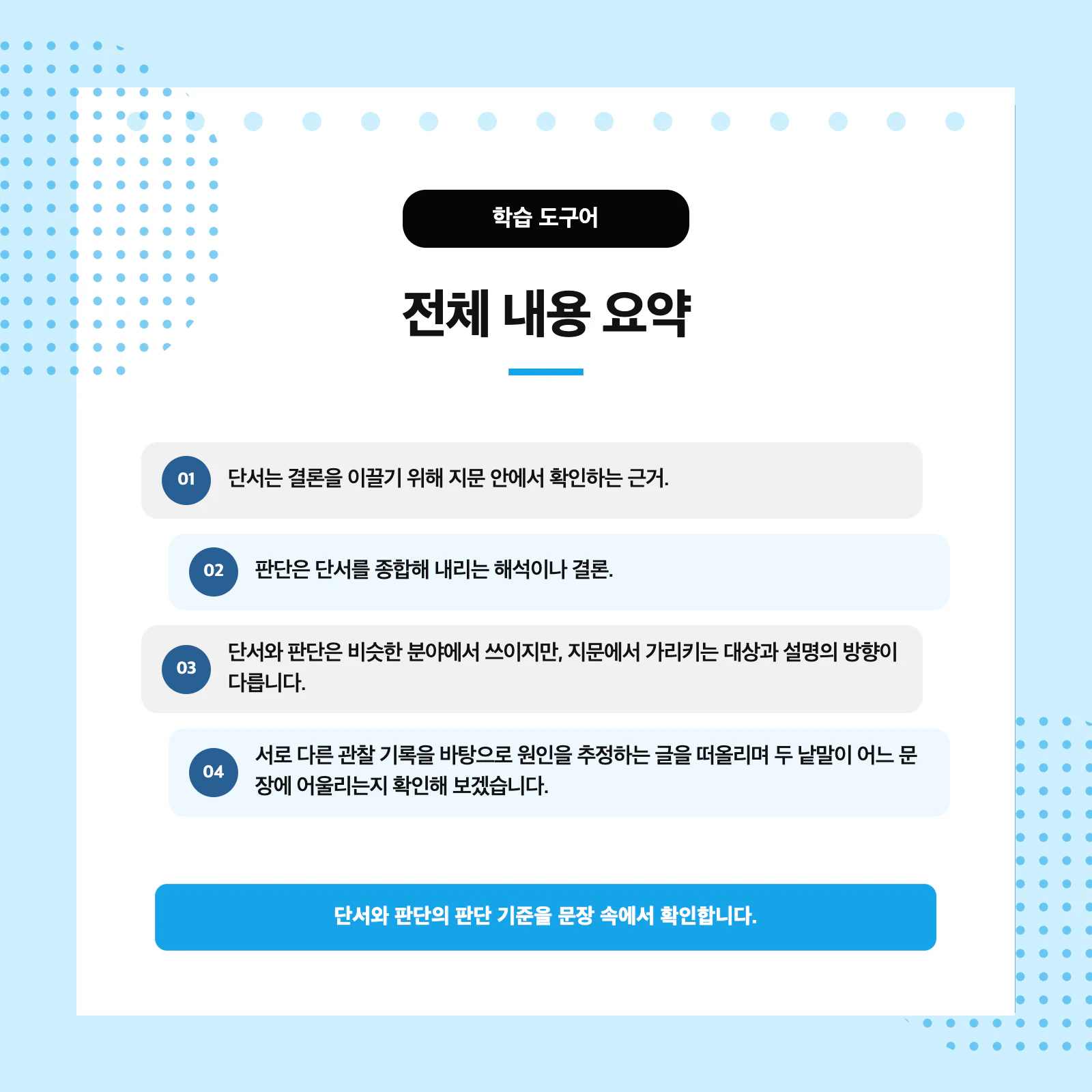 단서가 가리키는 대상과 판단의 설명 범위를 구분하는 국어 독해 방법