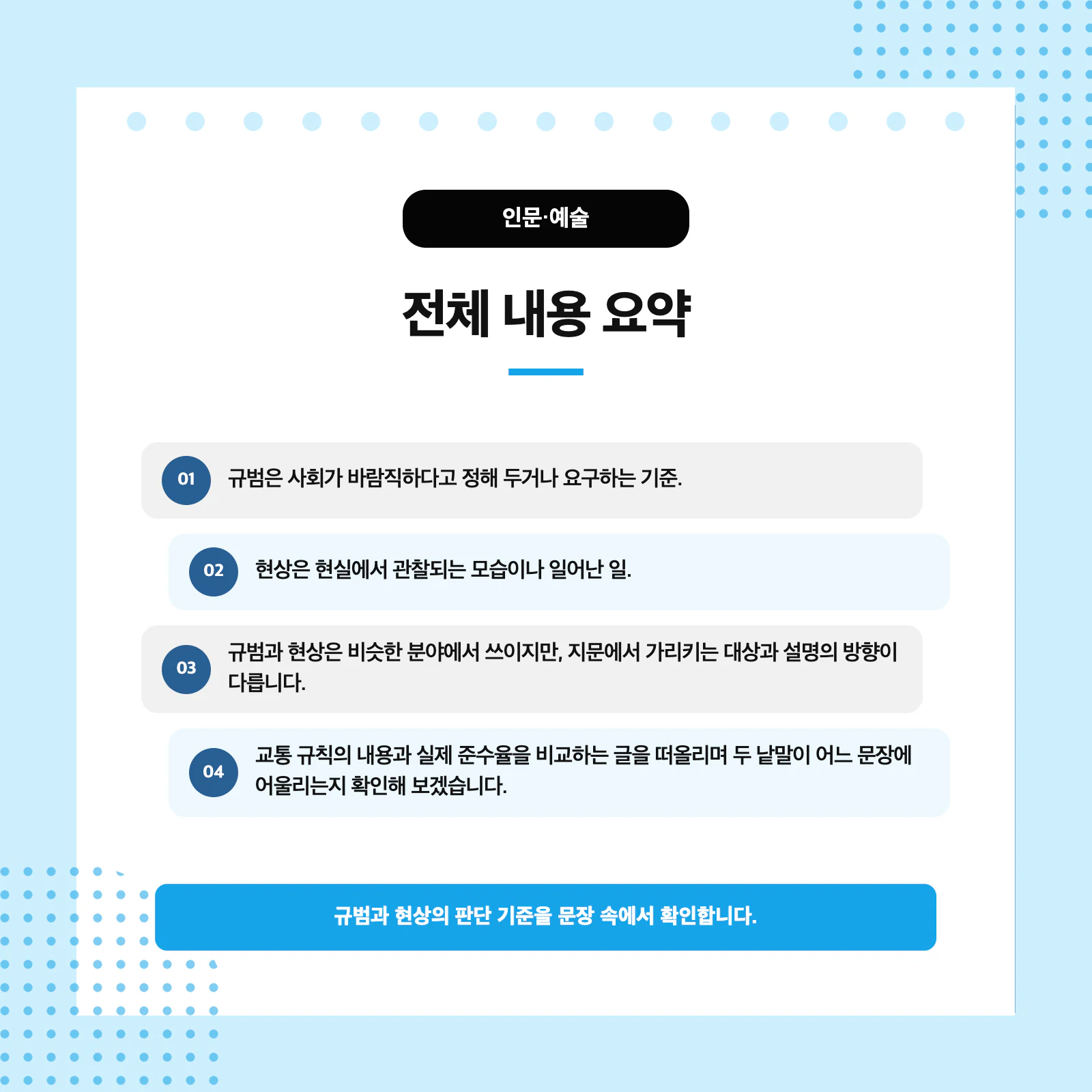 지문 속 대상과 서술어를 통해 규범과 현상을 구분하는 방법