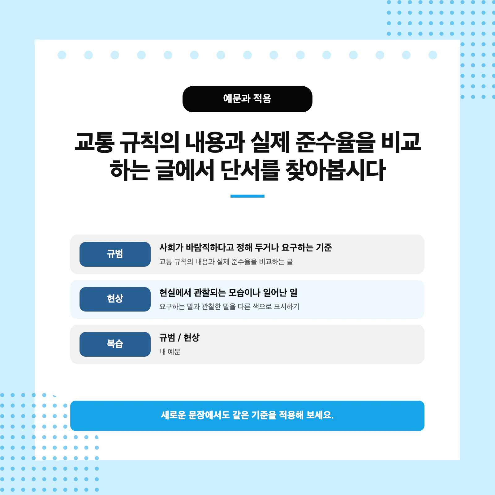 규범과 현상을 문장 속에서 구분하는 단계별 독해 연습