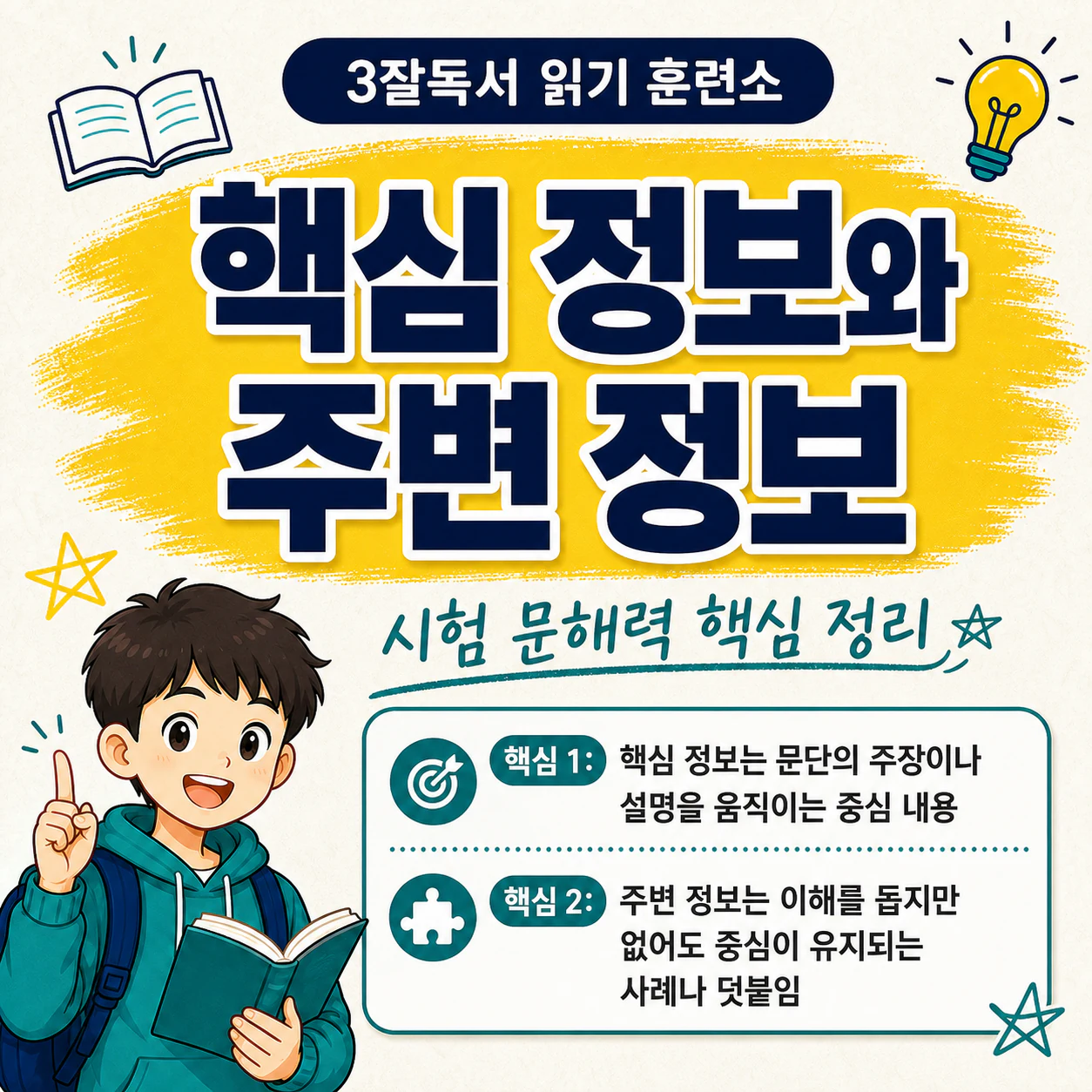 핵심 정보와 주변 정보의 차이를 설명하는 국어 독해 학습 자료