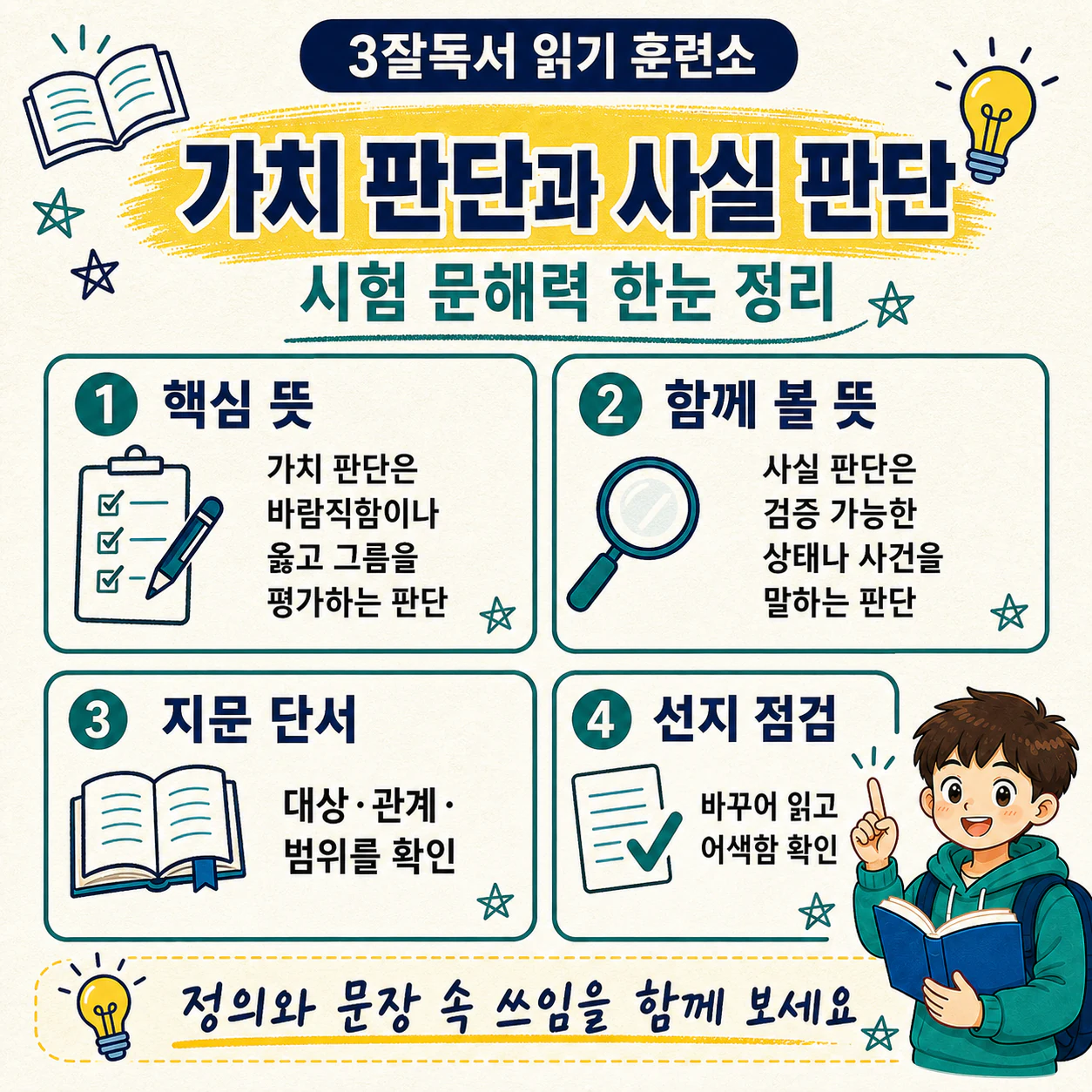 가치 판단과 사실 판단의 구분 기준을 복습하는 마무리 학습 자료